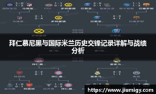 拜仁慕尼黑与国际米兰历史交锋记录详解与战绩分析