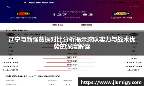 辽宁与新强数据对比分析揭示球队实力与战术优势的深度解读